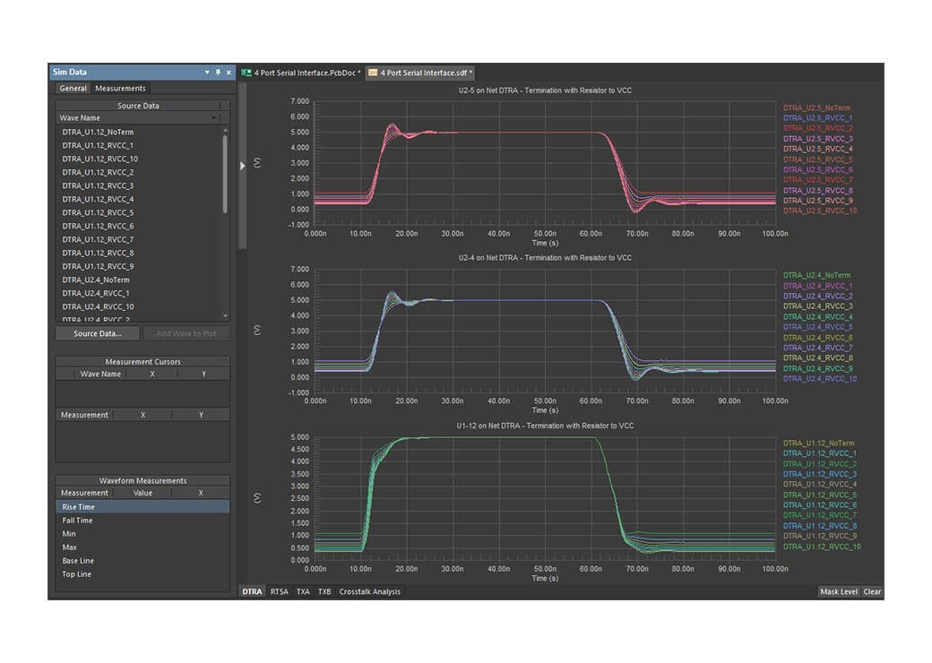 Simülasyon Araçları